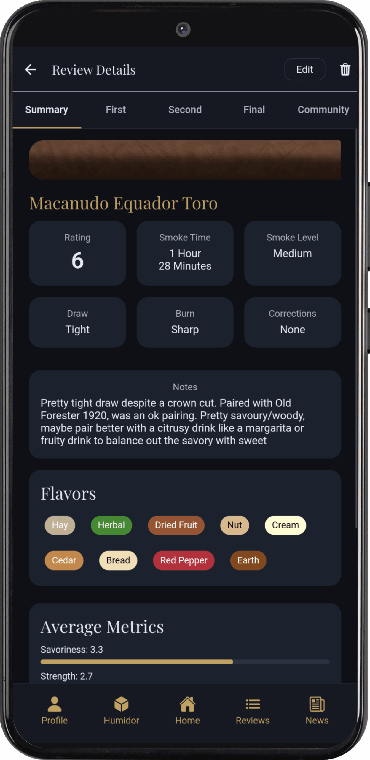 Review Summary Cigar